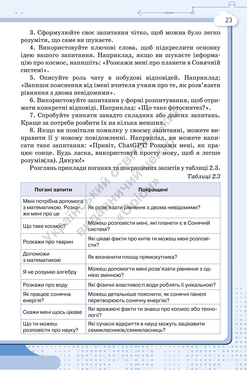 Сторінка 23 - Підручник Інформатика 7 клас Морзе Барна 2024