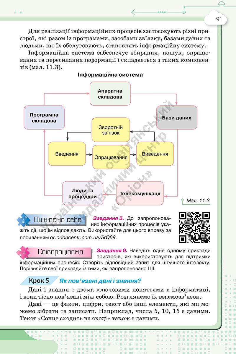 Сторінка 91 - Підручник Інформатика 7 клас Морзе Барна 2024