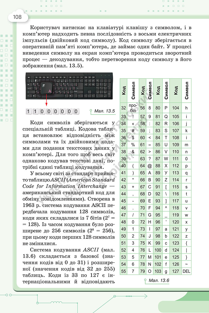 Сторінка 108 - Підручник Інформатика 7 клас Морзе Барна 2024
