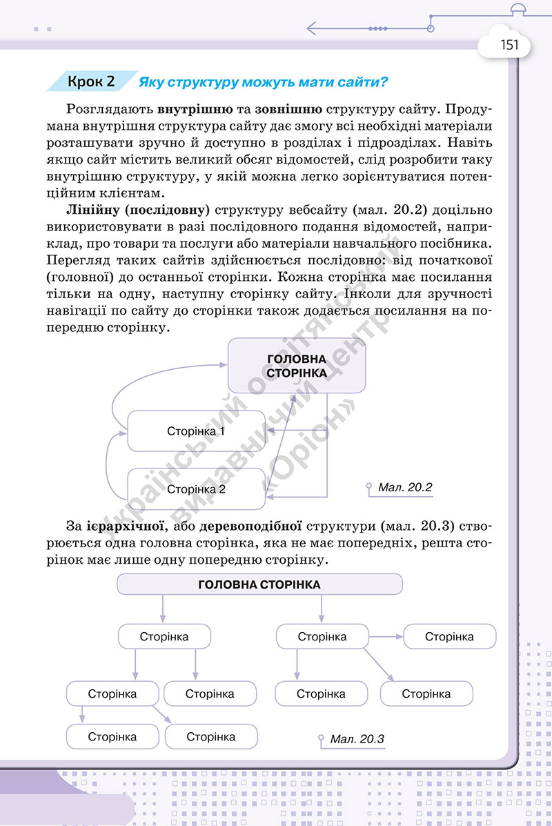 Сторінка 151 - Підручник Інформатика 7 клас Морзе Барна 2024