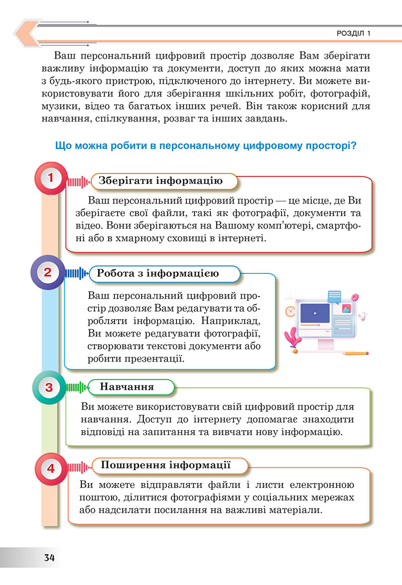 Сторінка 34 - Підручник Інформатика 7 клас Тріщук Лазарець 2024