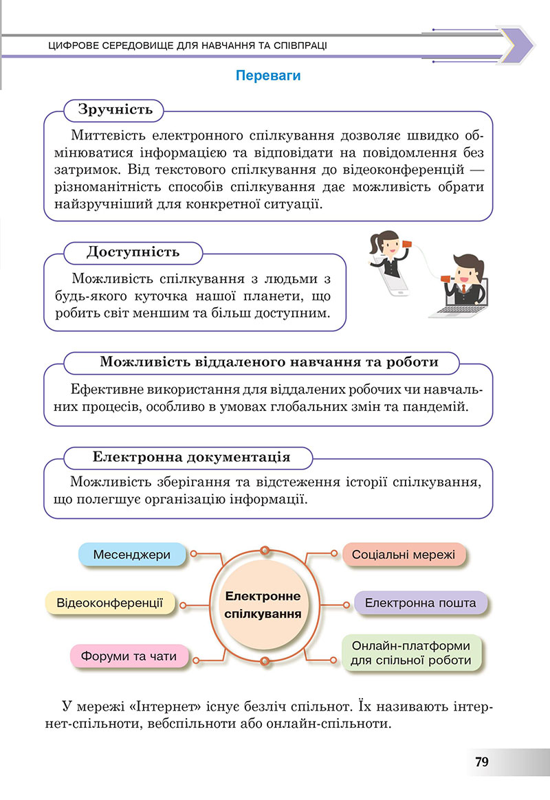 Сторінка 79 - Підручник Інформатика 7 клас Тріщук Лазарець 2024