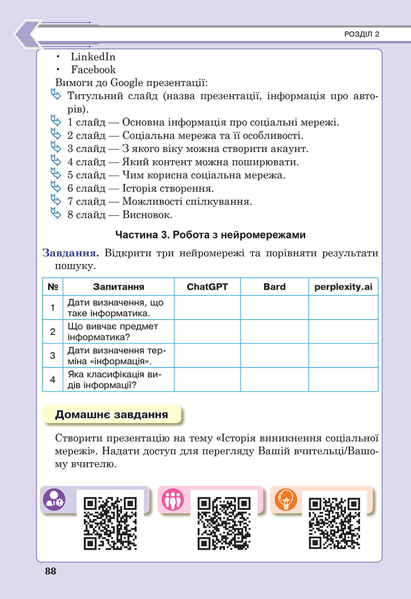 Сторінка 88 - Підручник Інформатика 7 клас Тріщук Лазарець 2024