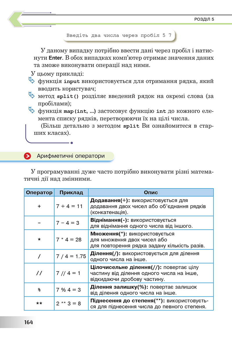 Сторінка 164 - Підручник Інформатика 7 клас Тріщук Лазарець 2024