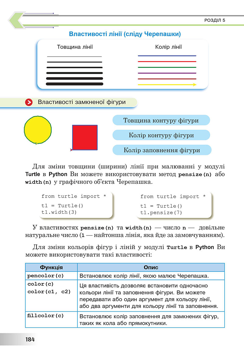 Сторінка 184 - Підручник Інформатика 7 клас Тріщук Лазарець 2024