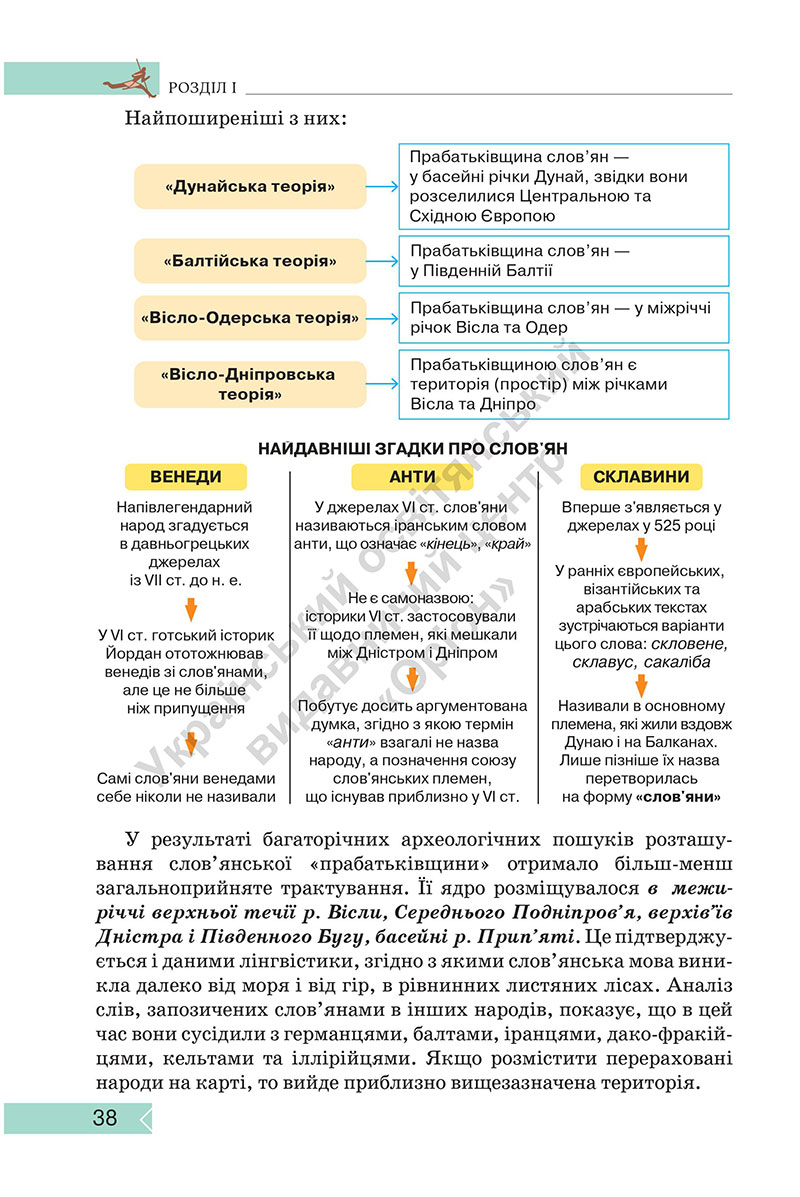 Сторінка 38 - Підручник Історія: Україна і світ 7 клас Щупак Секиринський 2024