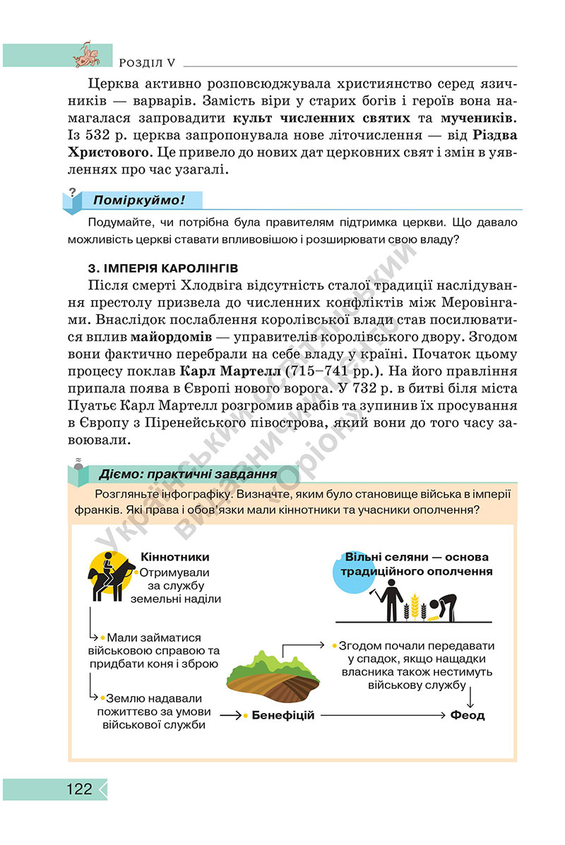 Сторінка 122 - Підручник Історія: Україна і світ 7 клас Щупак Секиринський 2024