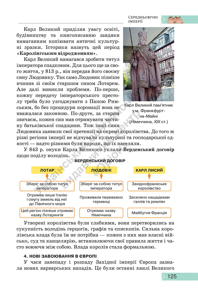 Сторінка 125 - Підручник Історія: Україна і світ 7 клас Щупак Секиринський 2024