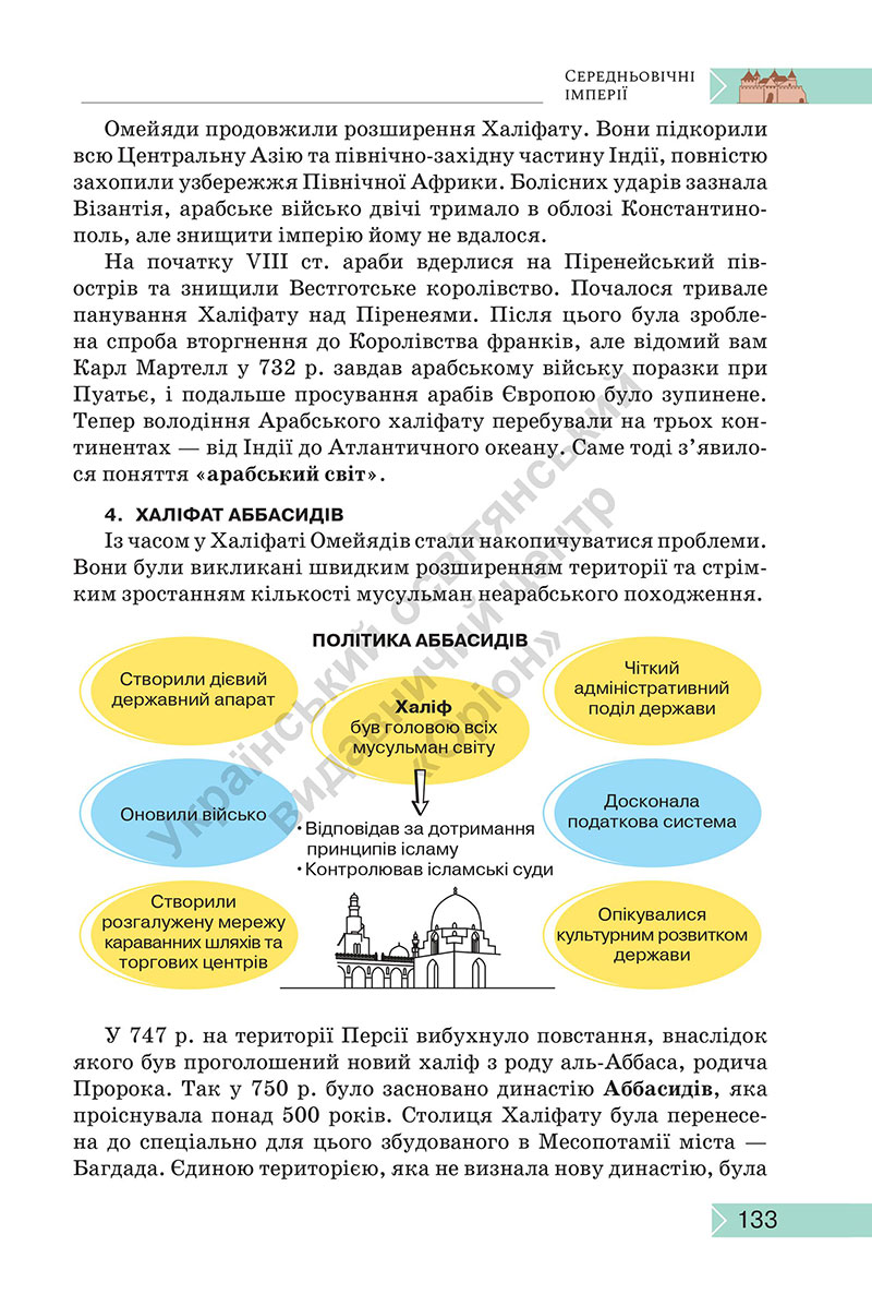 Сторінка 133 - Підручник Історія: Україна і світ 7 клас Щупак Секиринський 2024