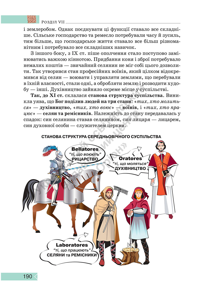 Сторінка 190 - Підручник Історія: Україна і світ 7 клас Щупак Секиринський 2024