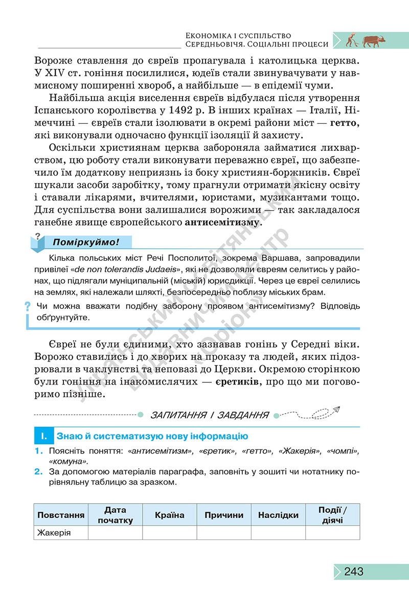 Сторінка 243 - Підручник Історія: Україна і світ 7 клас Щупак Секиринський 2024