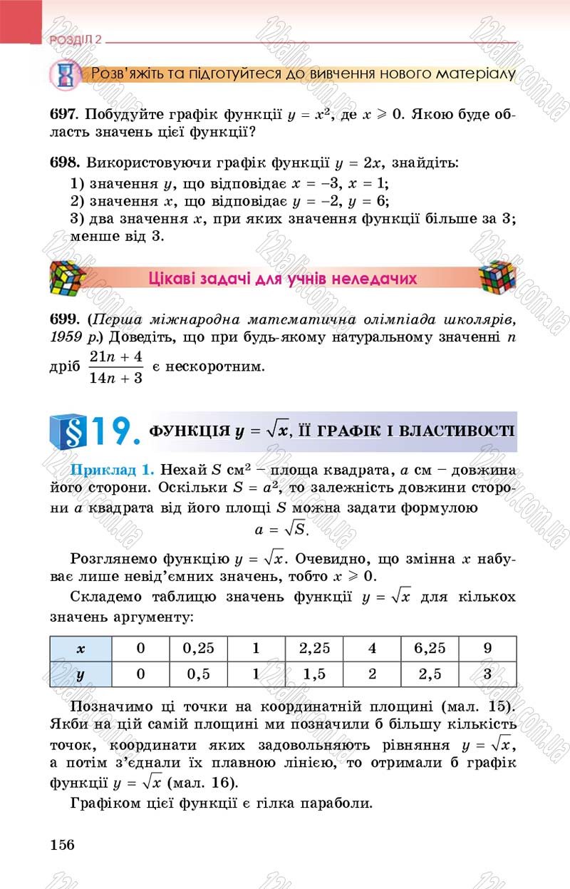 Сторінка 156 - Підручник Алгебра 8 клас Істер 2016