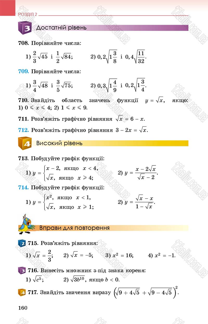Сторінка 160 - Підручник Алгебра 8 клас Істер 2016