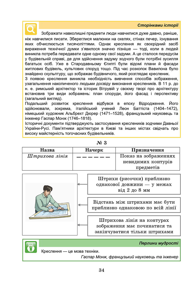 Сторінка 34 - Підручник Технології 7 клас Біленко Пелагейченко 2024 - НУШ