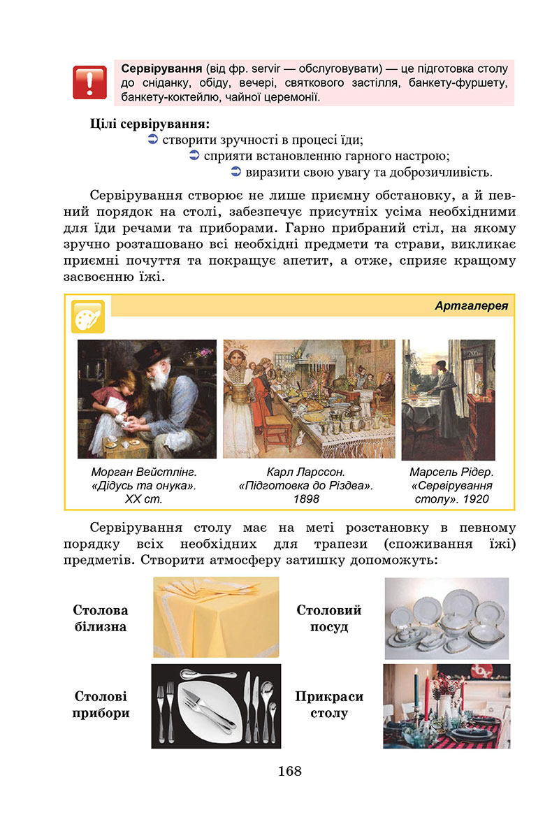 Сторінка 168 - Підручник Технології 7 клас Біленко Пелагейченко 2024 - НУШ