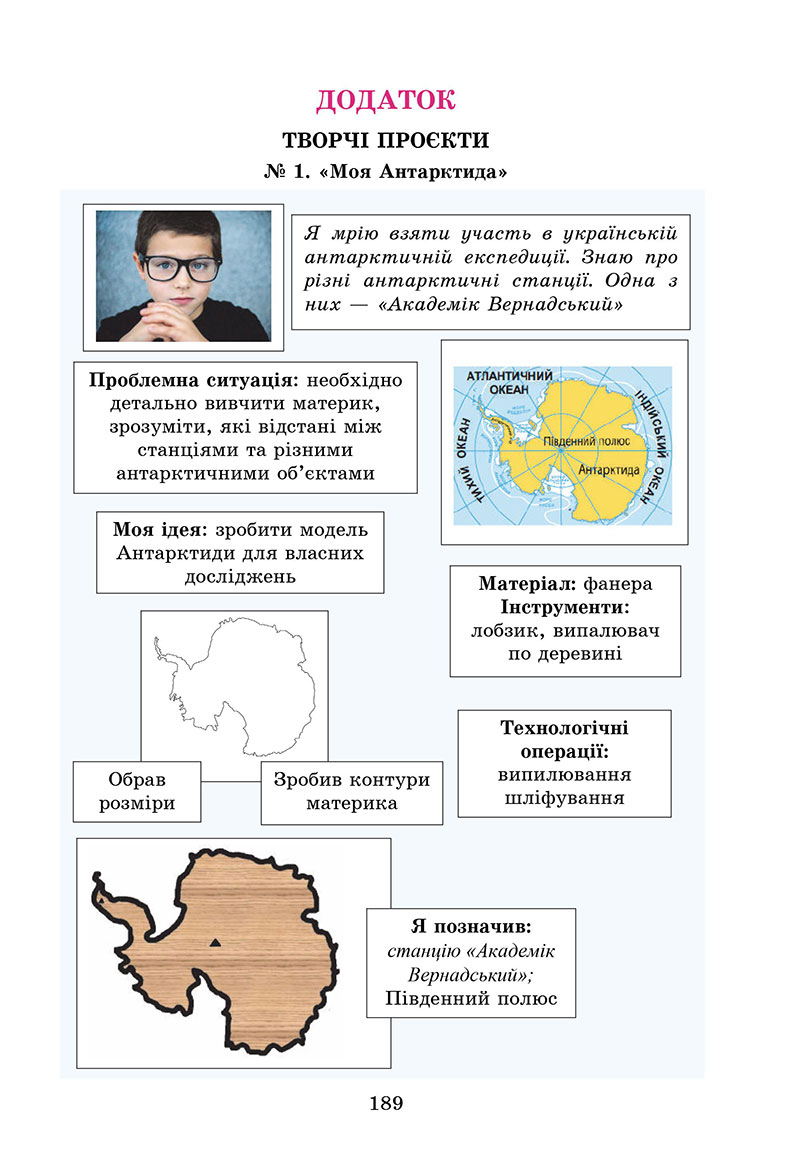 Сторінка 189 - Підручник Технології 7 клас Біленко Пелагейченко 2024 - НУШ