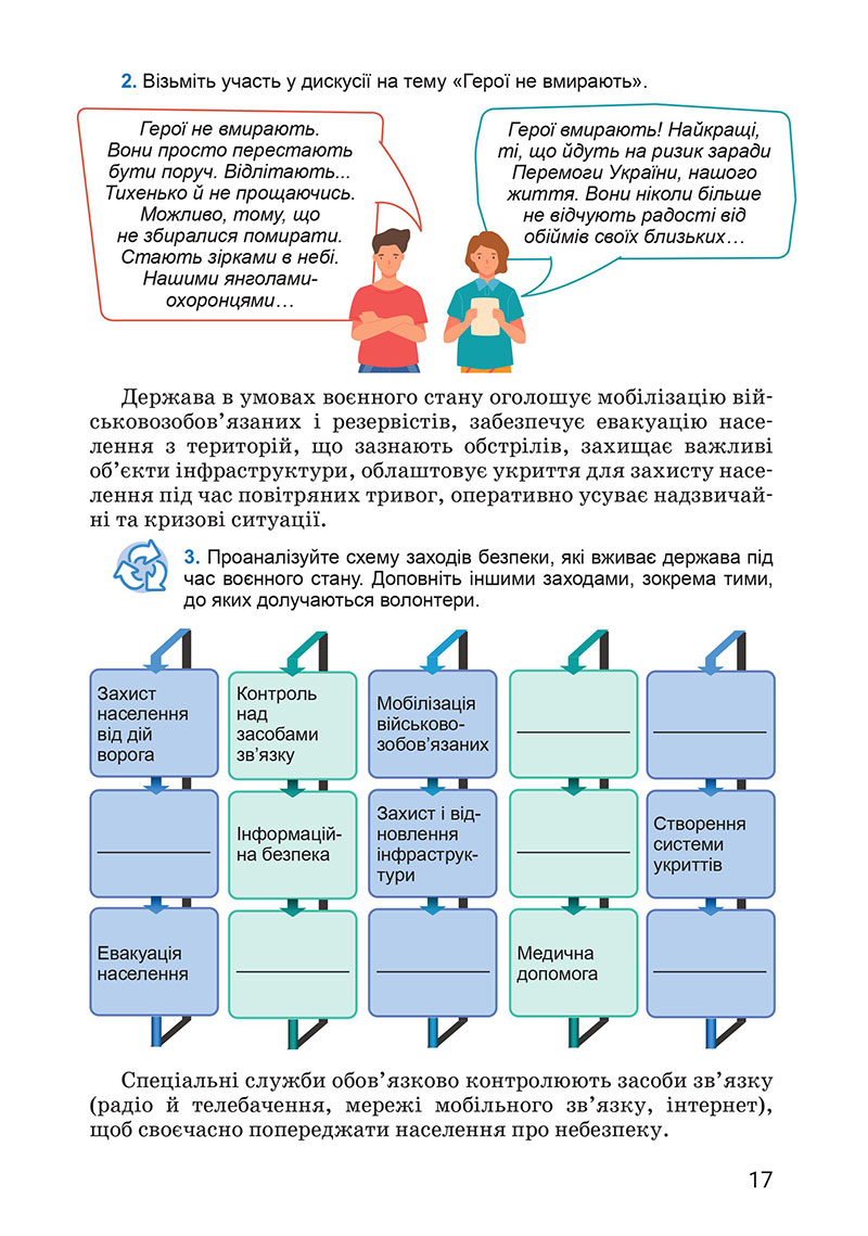 Сторінка 17 - Підручник Здоров’я, безпека та добробут 7 клас Василенко 2024