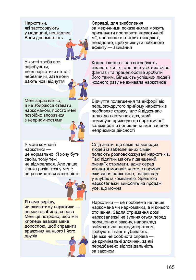 Сторінка 165 - Підручник Здоров’я, безпека та добробут 7 клас Василенко 2024