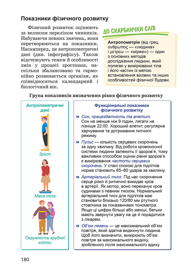 Сторінка 180 - Підручник Здоров’я, безпека та добробут 7 клас Василенко 2024