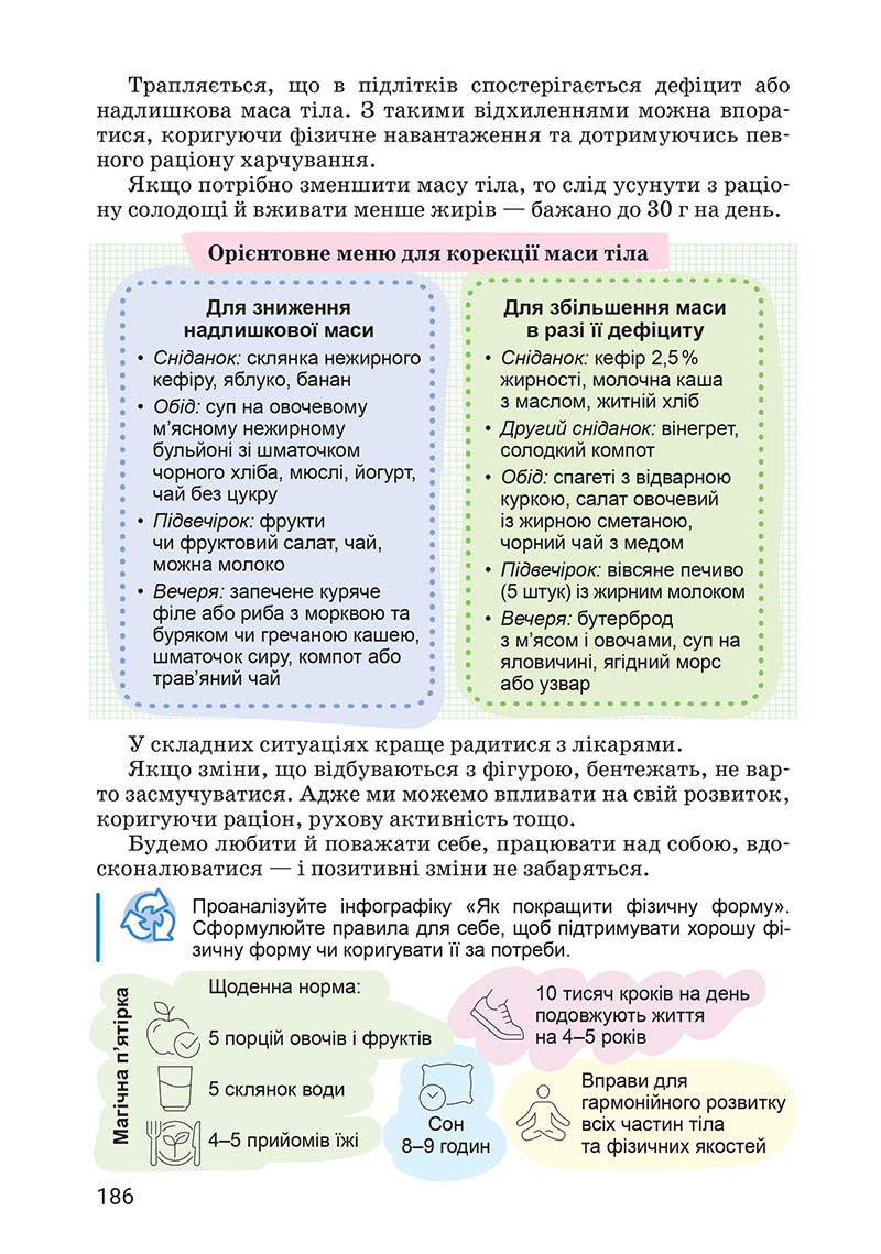 Сторінка 186 - Підручник Здоров’я, безпека та добробут 7 клас Василенко 2024