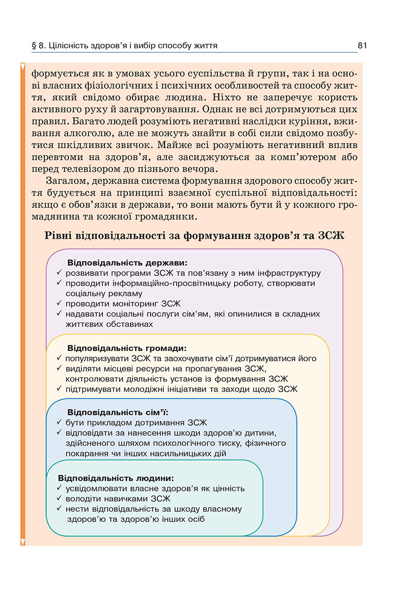 Сторінка 81 - Підручник Здоров’я, безпека та добробут 7 клас Гущина 2024