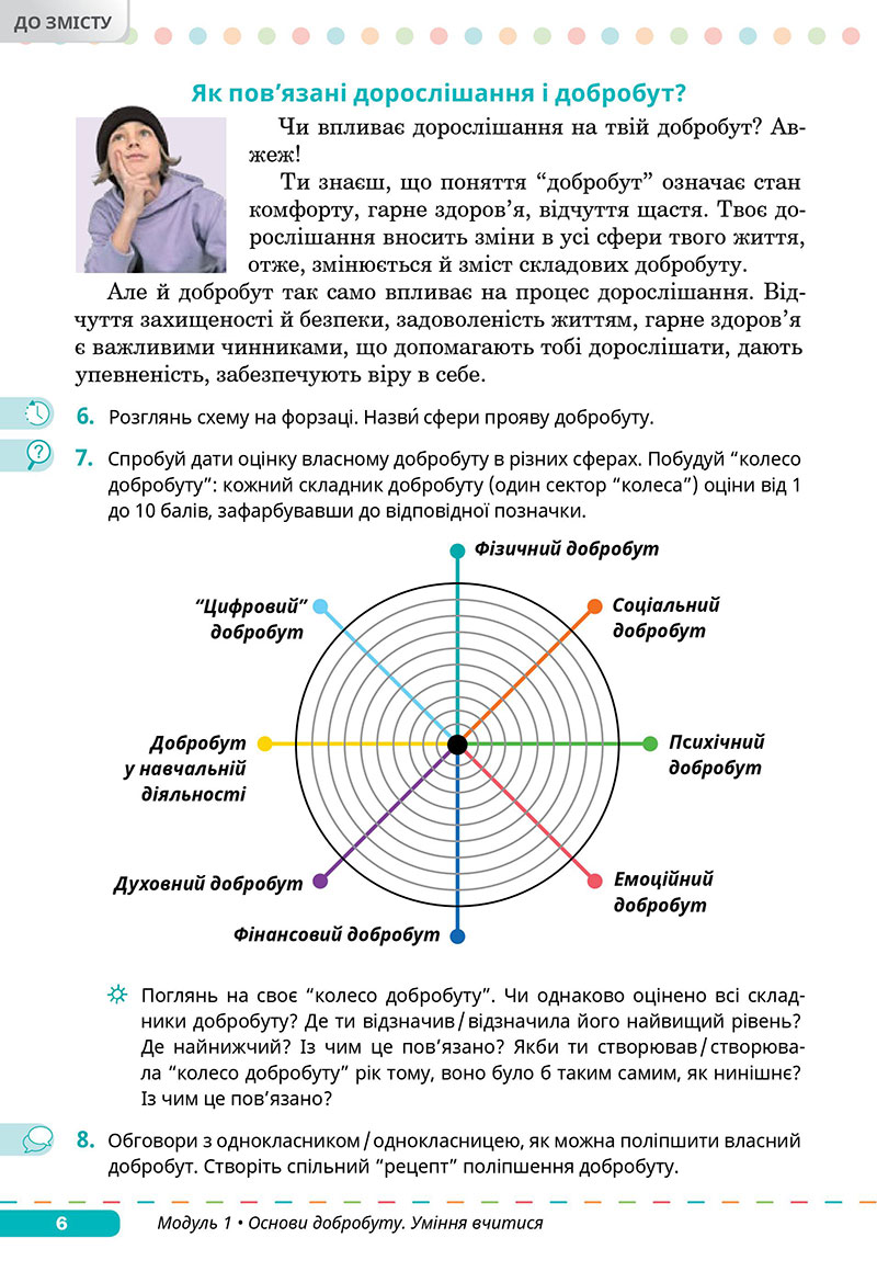 Сторінка 6 - Підручник Здоров’я, безпека та добробут 7 клас Задорожна Присяжнюк 2024