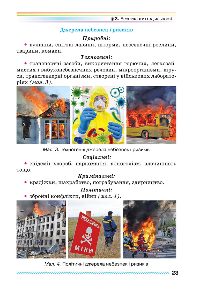 Сторінка 23 - Підручник Здоров’я, безпека та добробут 7 клас Поліщук 2024
