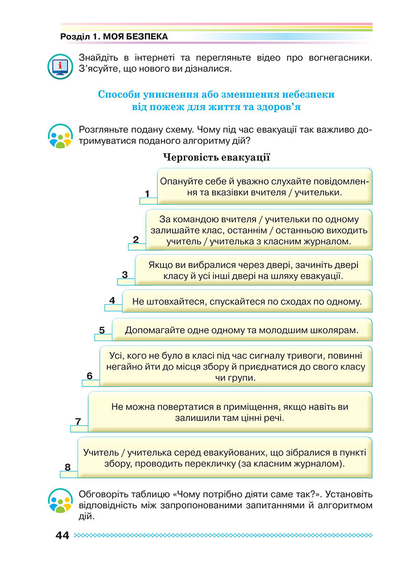 Сторінка 44 - Підручник Здоров’я, безпека та добробут 7 клас Поліщук 2024