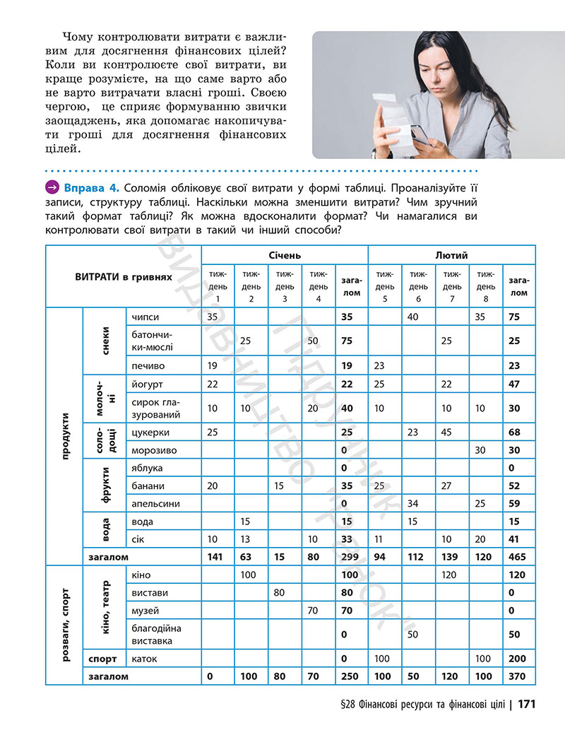 Сторінка 171 - Підручник Здоров’я, безпека та добробут 7 клас Шиян Дяків 2024