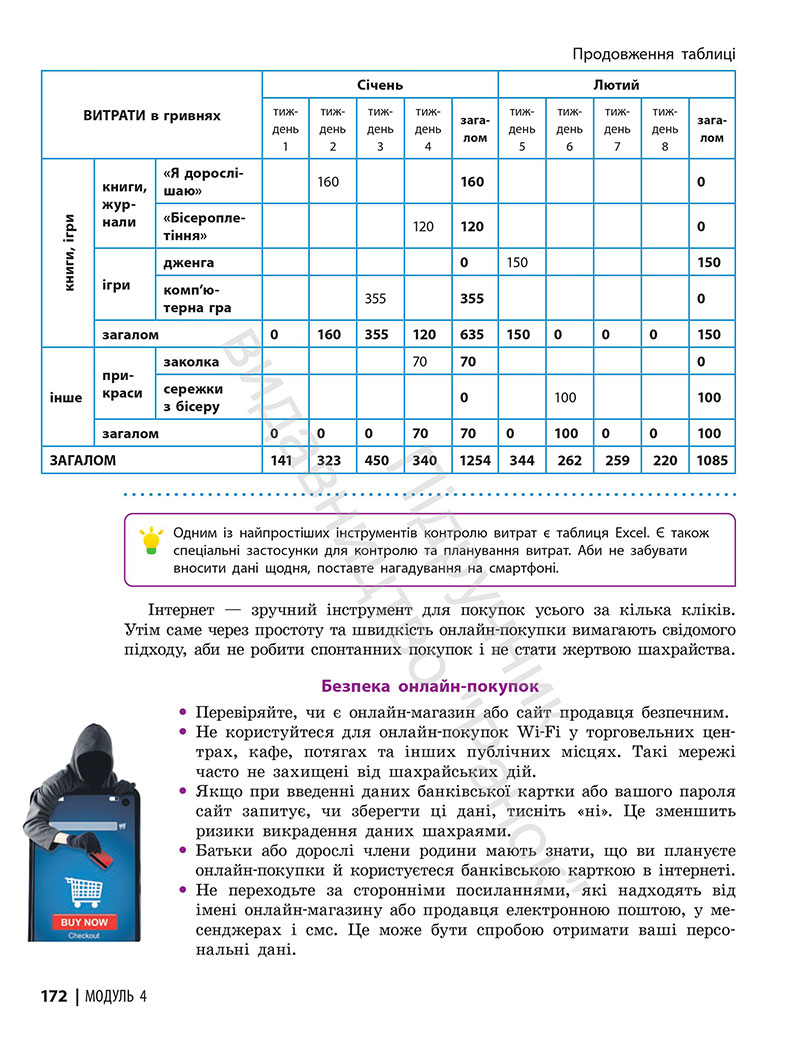 Сторінка 172 - Підручник Здоров’я, безпека та добробут 7 клас Шиян Дяків 2024