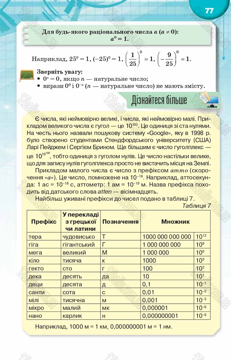 Сторінка 77 - Підручник Алгебра 8 клас Н.А. Тарасенкова, І.М. Богатирьова, О.М. Коломієць 2016