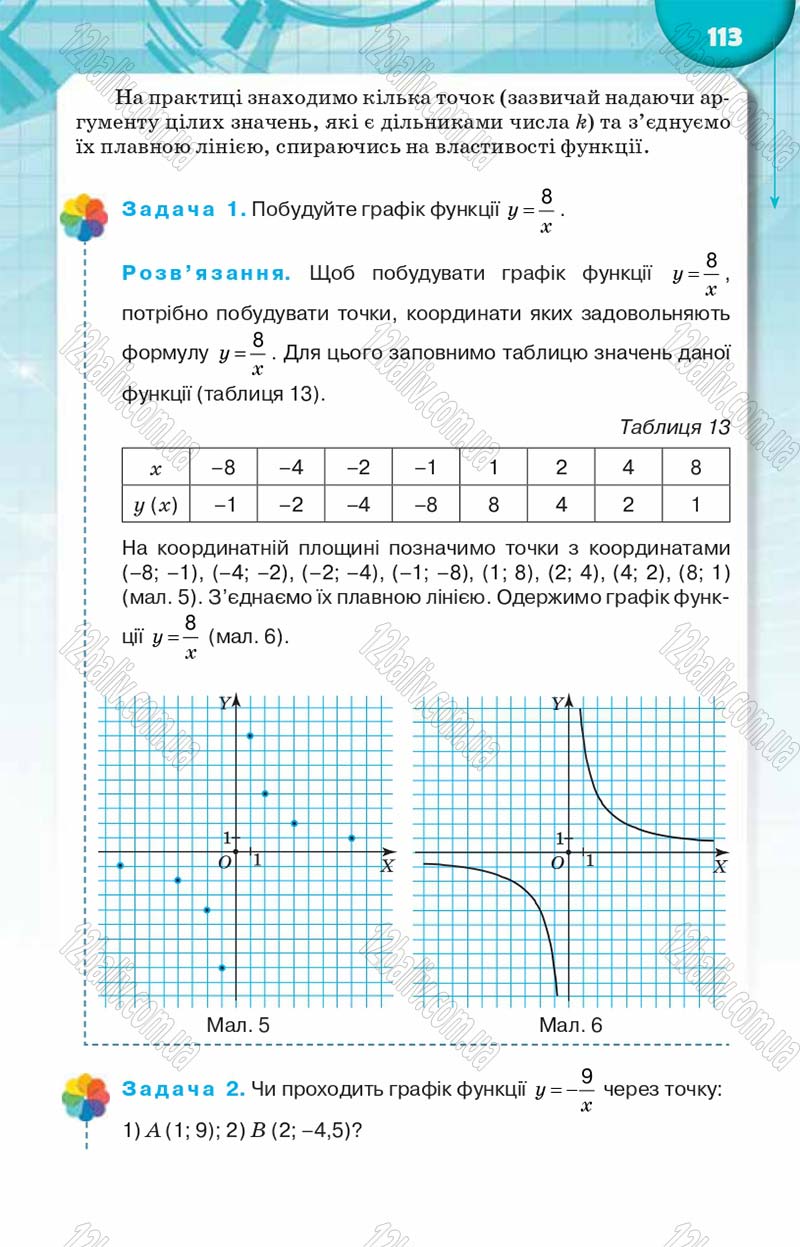 Сторінка 113 - Підручник Алгебра 8 клас Н.А. Тарасенкова, І.М. Богатирьова, О.М. Коломієць 2016