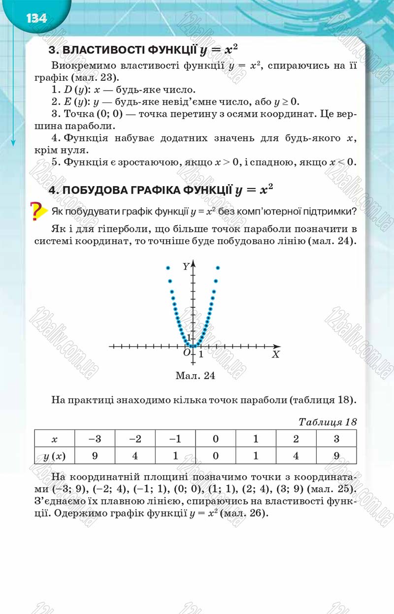 Сторінка 134 - Підручник Алгебра 8 клас Н.А. Тарасенкова, І.М. Богатирьова, О.М. Коломієць 2016