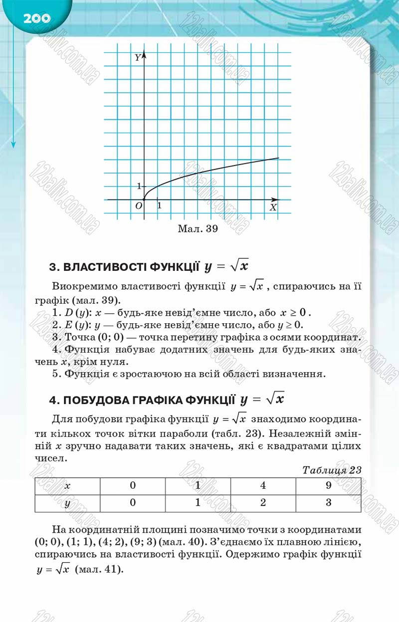 Сторінка 200 - Підручник Алгебра 8 клас Н.А. Тарасенкова, І.М. Богатирьова, О.М. Коломієць 2016