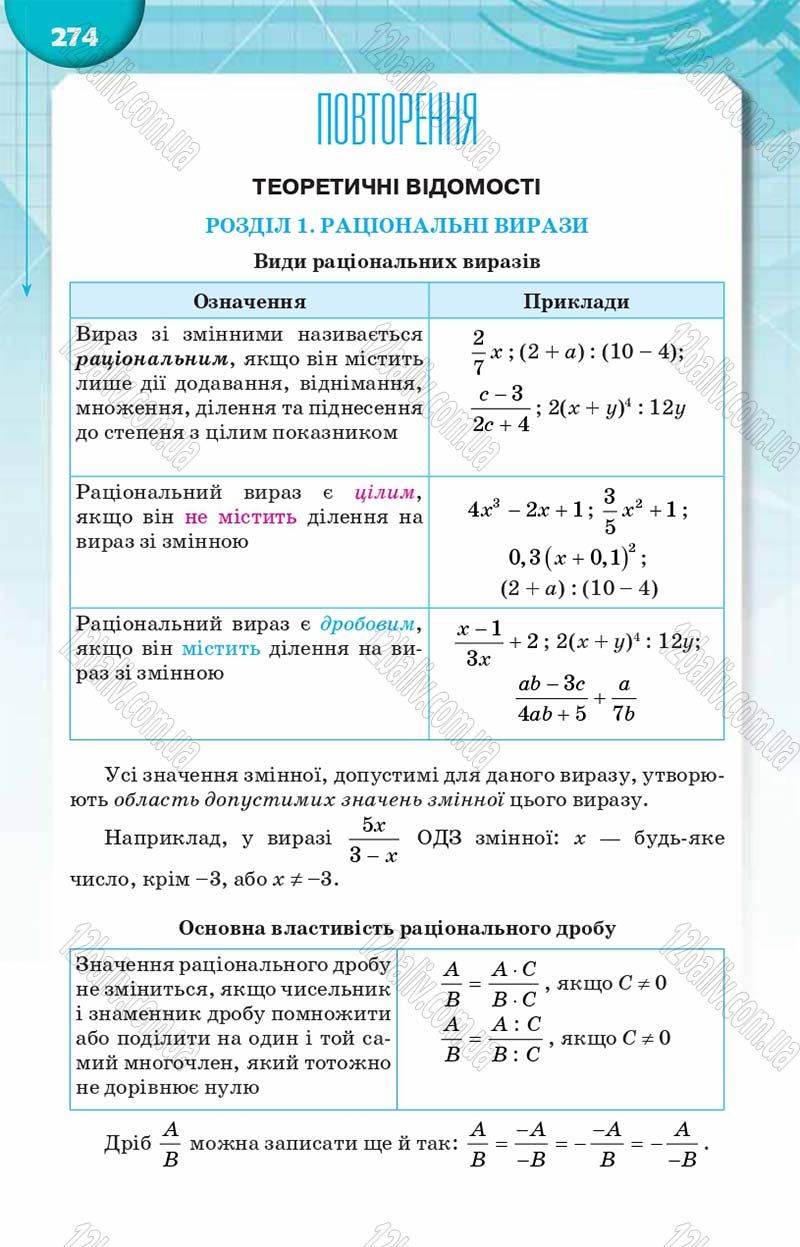 Сторінка 274 - Підручник Алгебра 8 клас Н.А. Тарасенкова, І.М. Богатирьова, О.М. Коломієць 2016