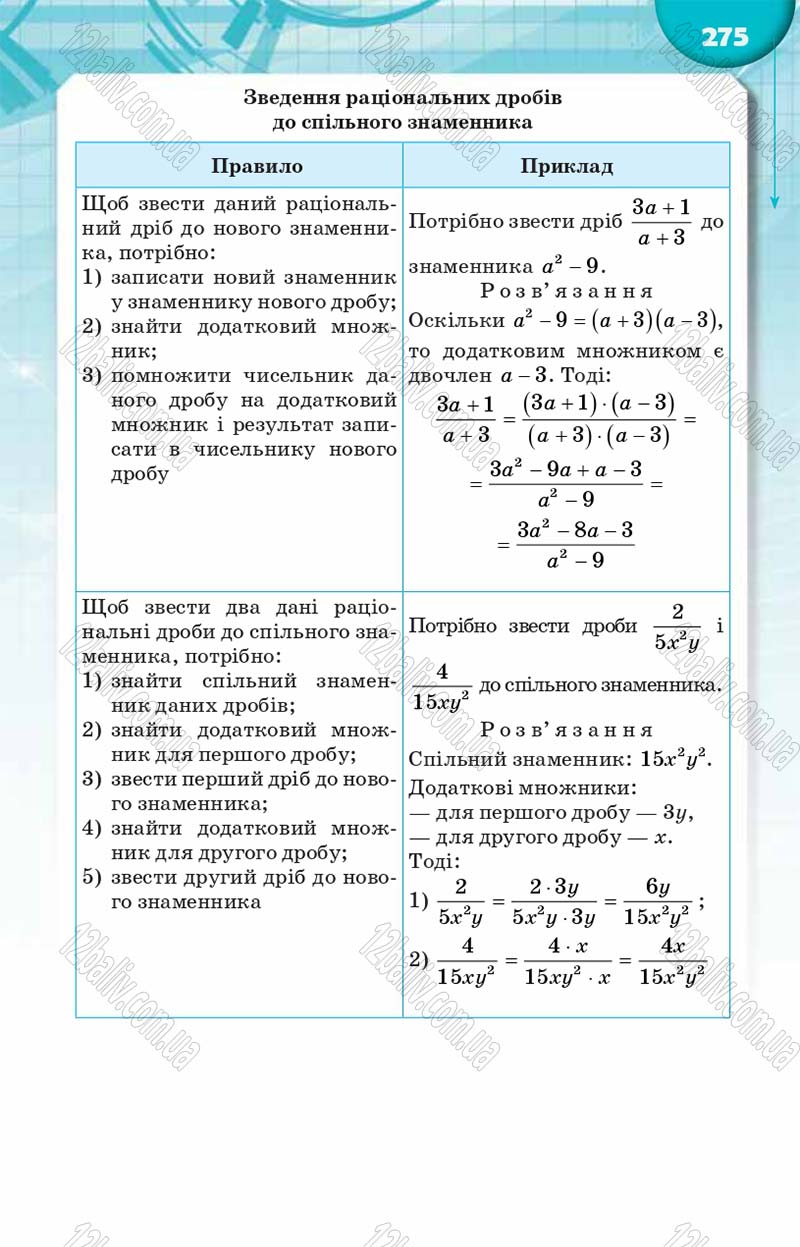 Сторінка 275 - Підручник Алгебра 8 клас Н.А. Тарасенкова, І.М. Богатирьова, О.М. Коломієць 2016