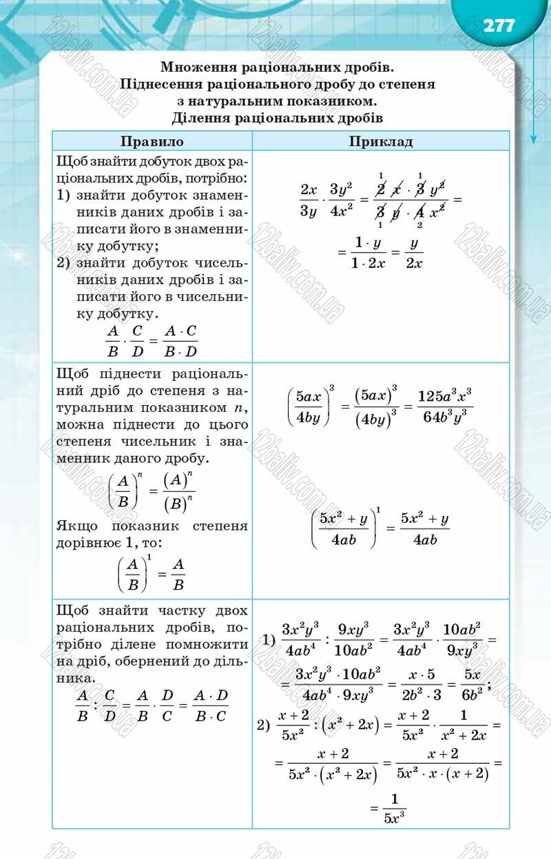 Сторінка 277 - Підручник Алгебра 8 клас Н.А. Тарасенкова, І.М. Богатирьова, О.М. Коломієць 2016