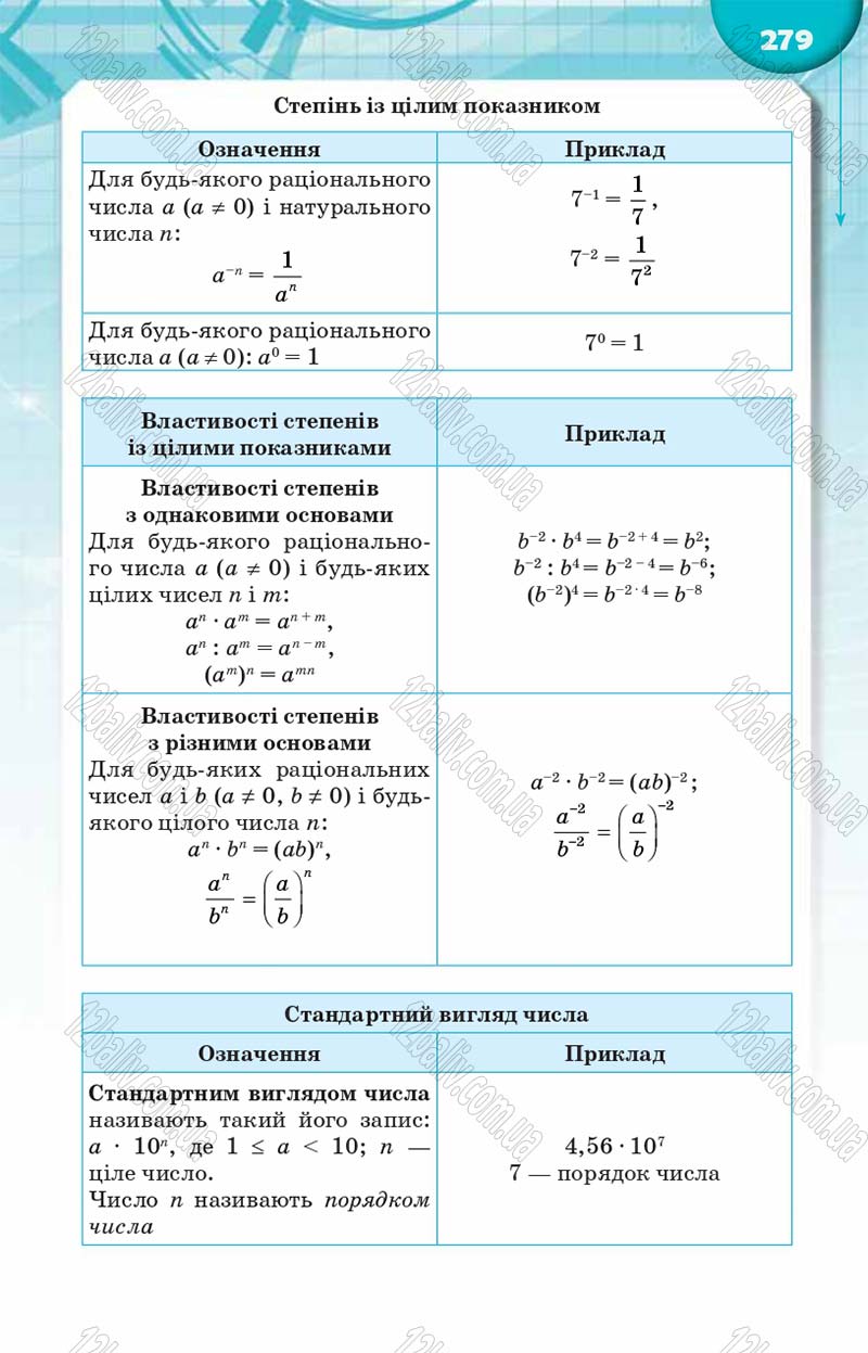 Сторінка 279 - Підручник Алгебра 8 клас Н.А. Тарасенкова, І.М. Богатирьова, О.М. Коломієць 2016
