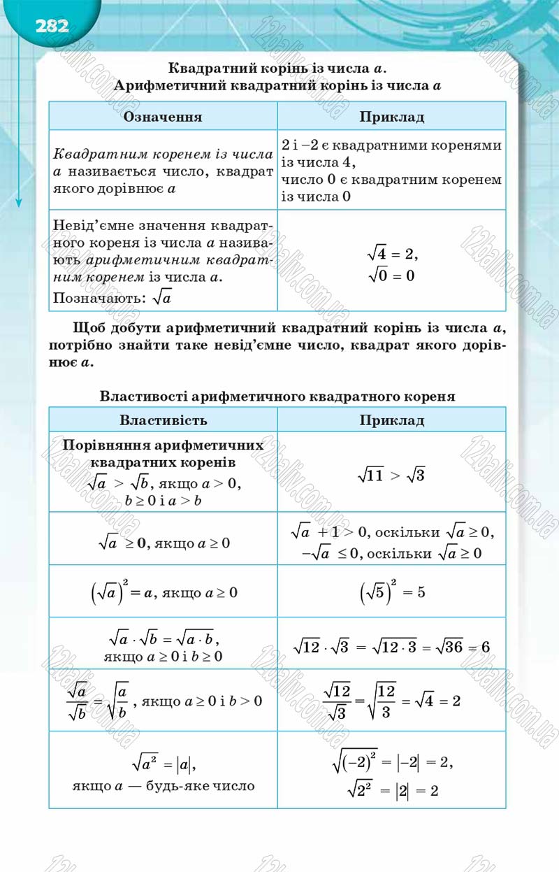 Сторінка 282 - Підручник Алгебра 8 клас Н.А. Тарасенкова, І.М. Богатирьова, О.М. Коломієць 2016