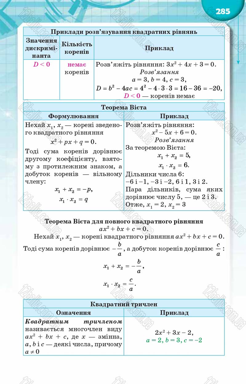 Сторінка 285 - Підручник Алгебра 8 клас Н.А. Тарасенкова, І.М. Богатирьова, О.М. Коломієць 2016