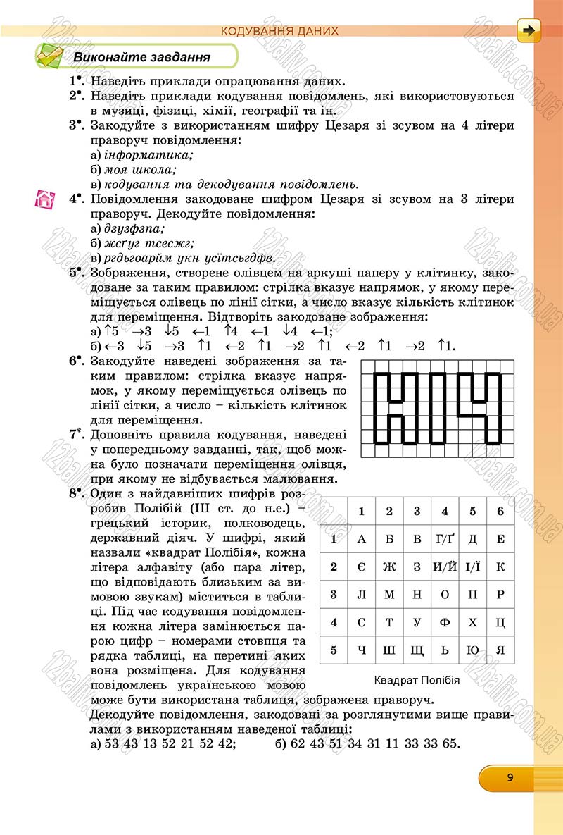 Сторінка 9 - Підручник Інформатика 8 клас Ривкінд 2016