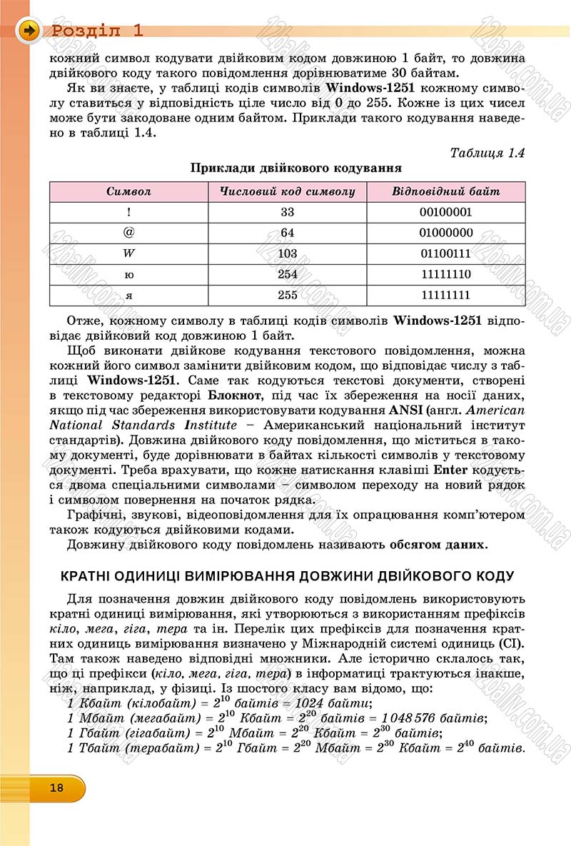 Сторінка 18 - Підручник Інформатика 8 клас Ривкінд 2016