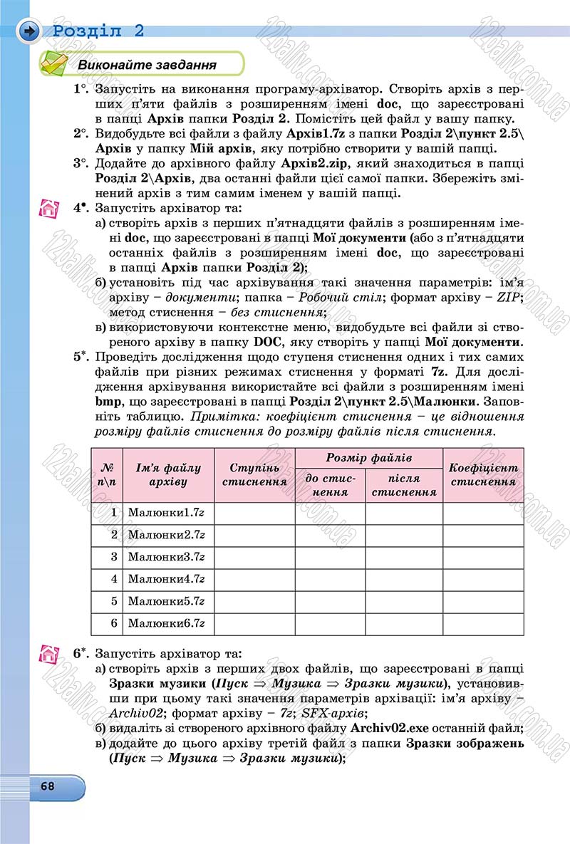 Сторінка 68 - Підручник Інформатика 8 клас Ривкінд 2016