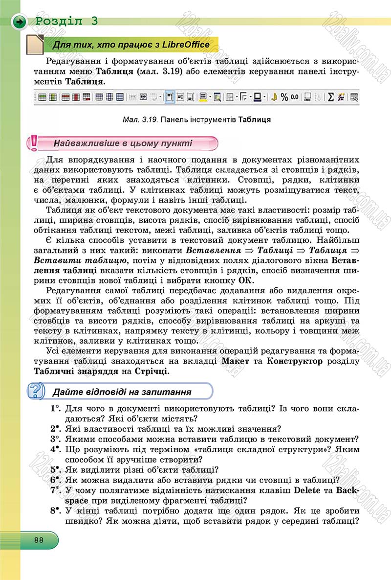 Сторінка 88 - Підручник Інформатика 8 клас Ривкінд 2016