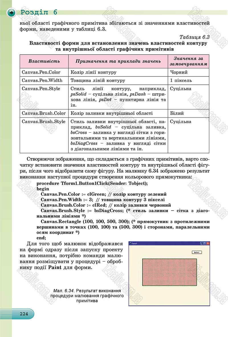Сторінка 224 - Підручник Інформатика 8 клас Ривкінд 2016