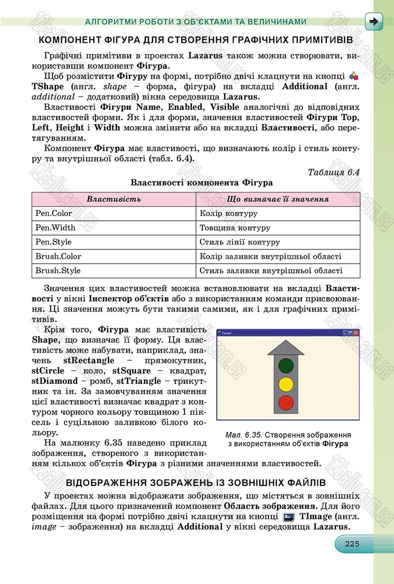 Сторінка 225 - Підручник Інформатика 8 клас Ривкінд 2016