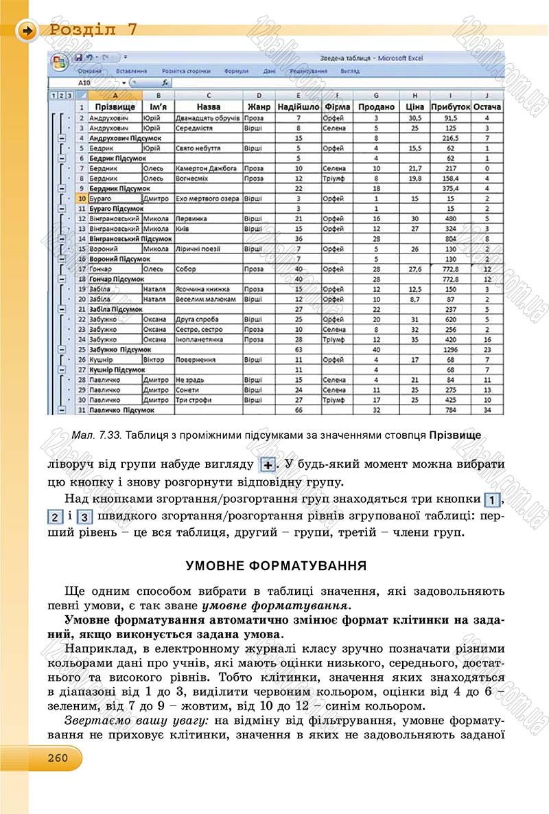 Сторінка 260 - Підручник Інформатика 8 клас Ривкінд 2016