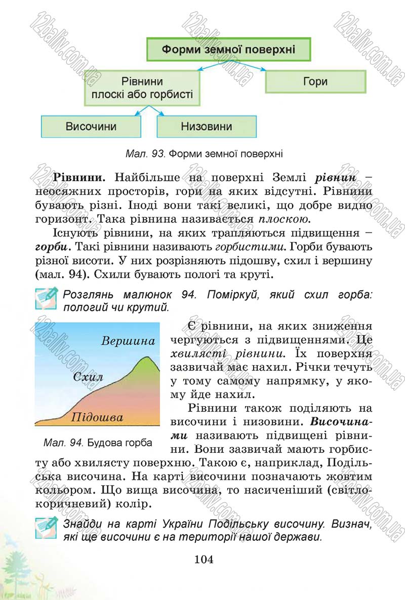 Сторінка 104 - Підручник Природознавство 4 клас Т.Г. Гільберг, Т.В. Сак 2015