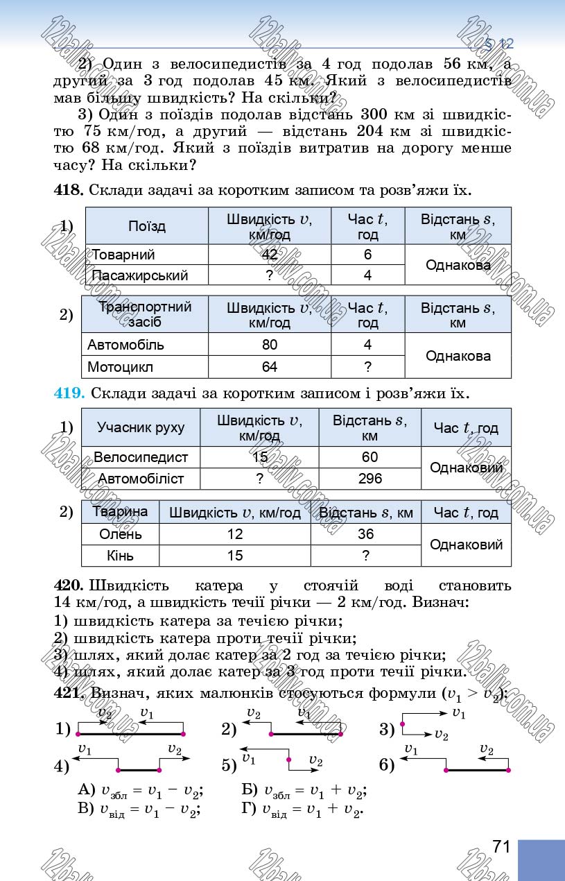 Сторінка 71 - Підручник Математика 5 клас О. С. Істер 2018