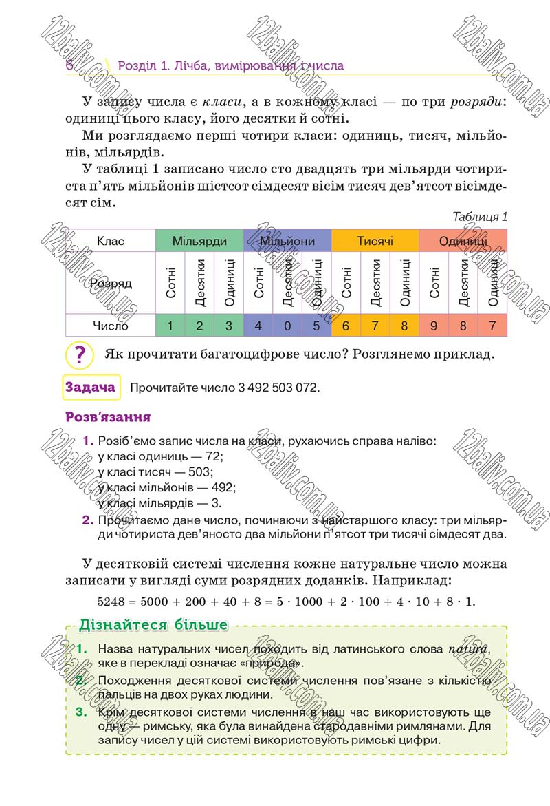Сторінка 6 - Підручник Математика 5 клас Н. А. Тарасенкова, І. М. Богатирьова, О. П. Бочко 2018